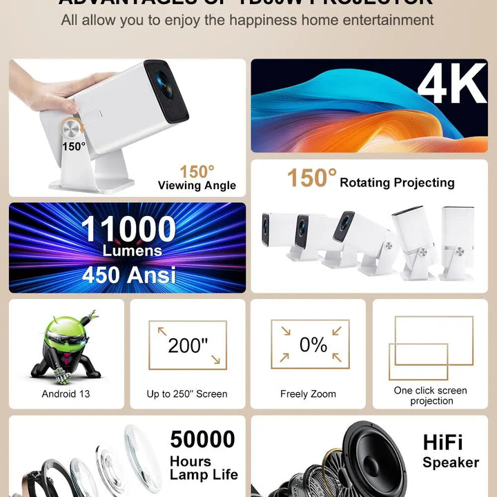 ThundeaL 4K Full HD Projector FHD TD80W Android WiFi 3D Home Theater TD80 Portable Beam Projector Meeting Video Movie PK HY320